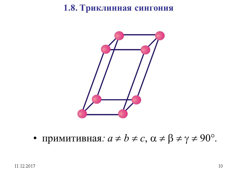 11.12.2017 10 1.8. Триклинная сингония примитивная: a  b  c, a  b